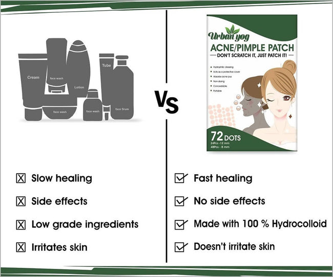 Urban Yog Acne Pimple Patch - Limited Time Offer Main Image