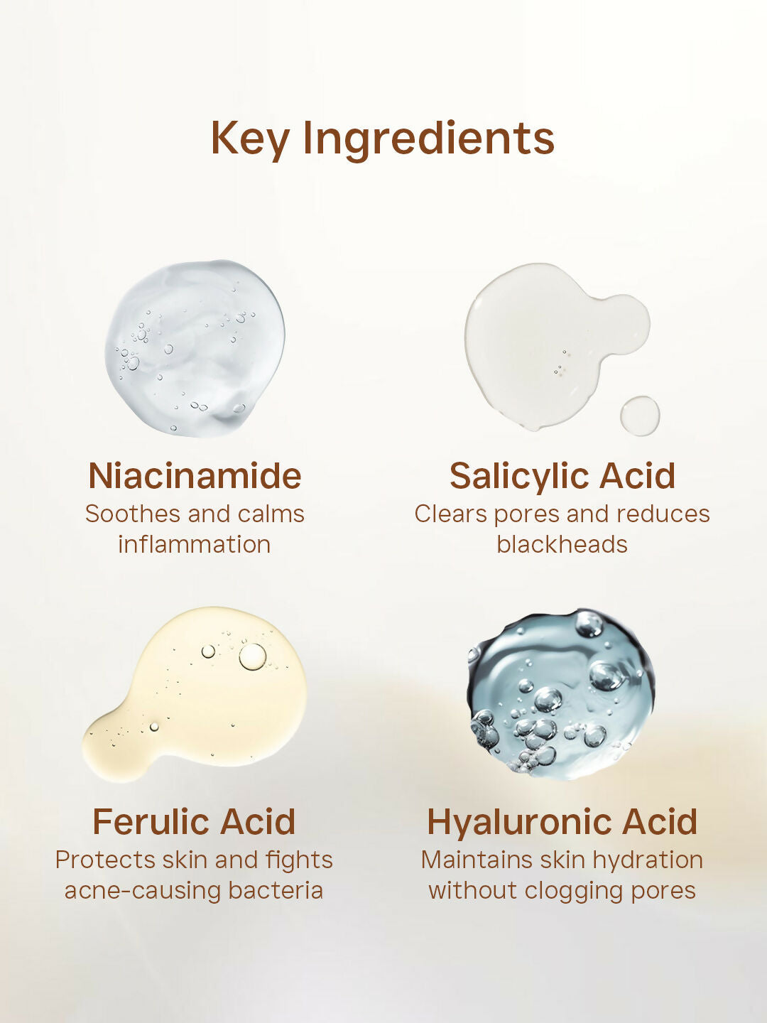 Flawora Anti Acne Serum to reduce Blackheads Open Pores, Excess Oil & Bumpy Texture