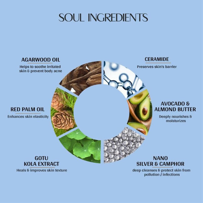 Vedic Valley Oud Wild Rose Body Lotion for Women & Men Main Image