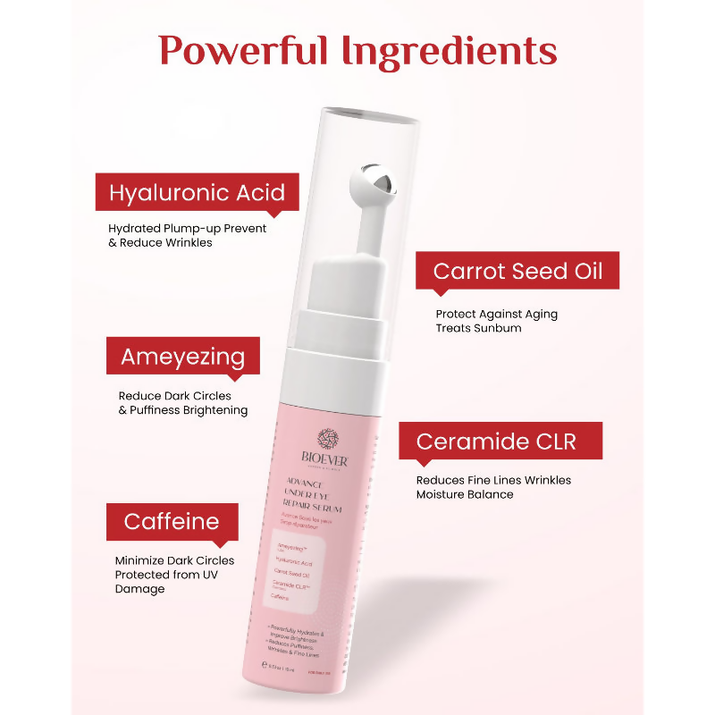 Bioever Advance Under Eye Repair Serum