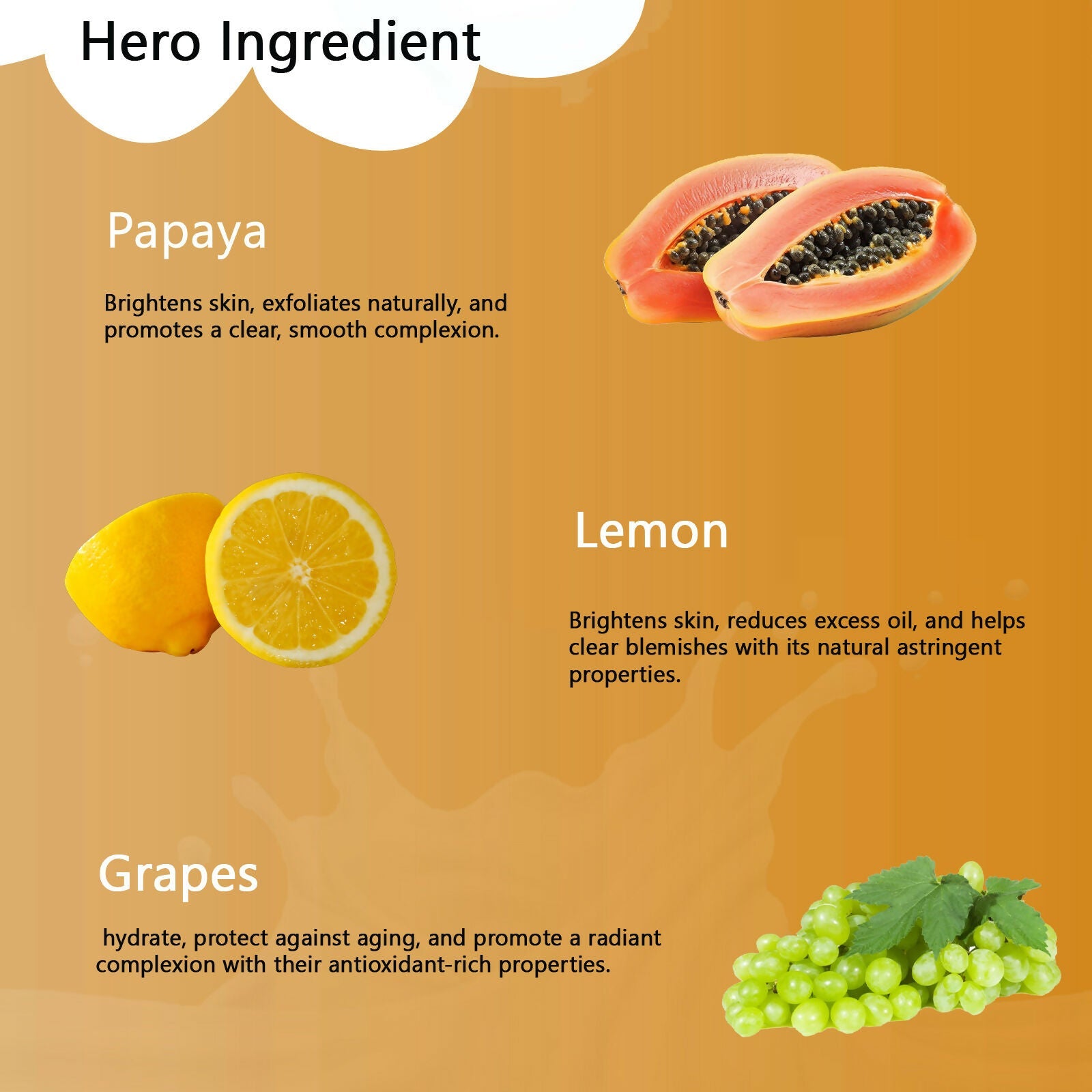 Globus Naturals Herbal Papaya Moisturizing Body Lotion For Nourishment, Glowing & Youthful Skin, All Skin Types