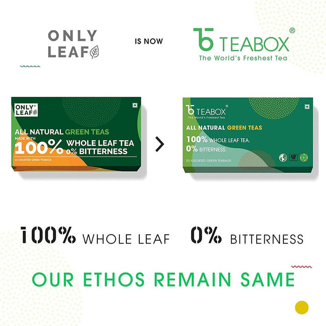 Teabox All Natural Green Teas Main Image