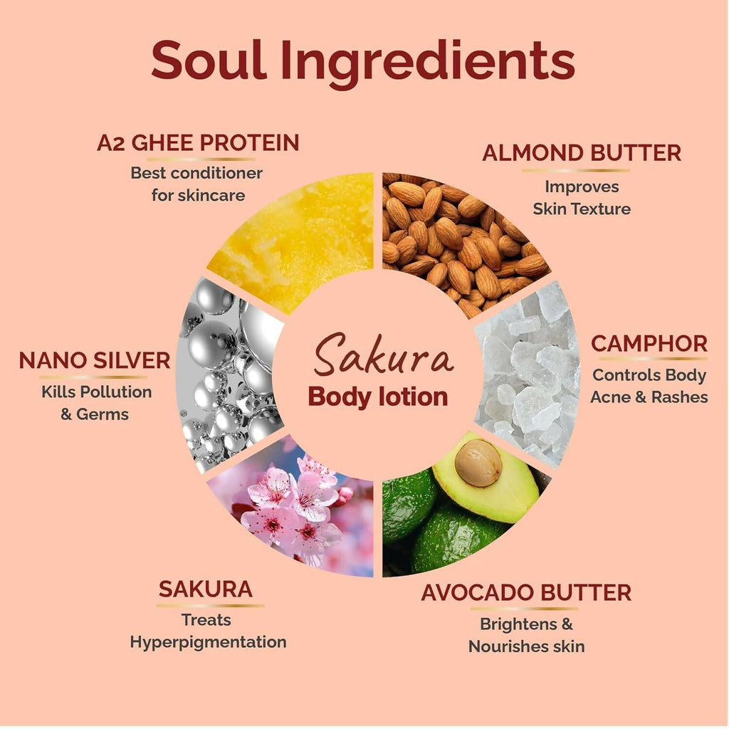 Vedic Valley Sakura Body Lotion for Women & Men