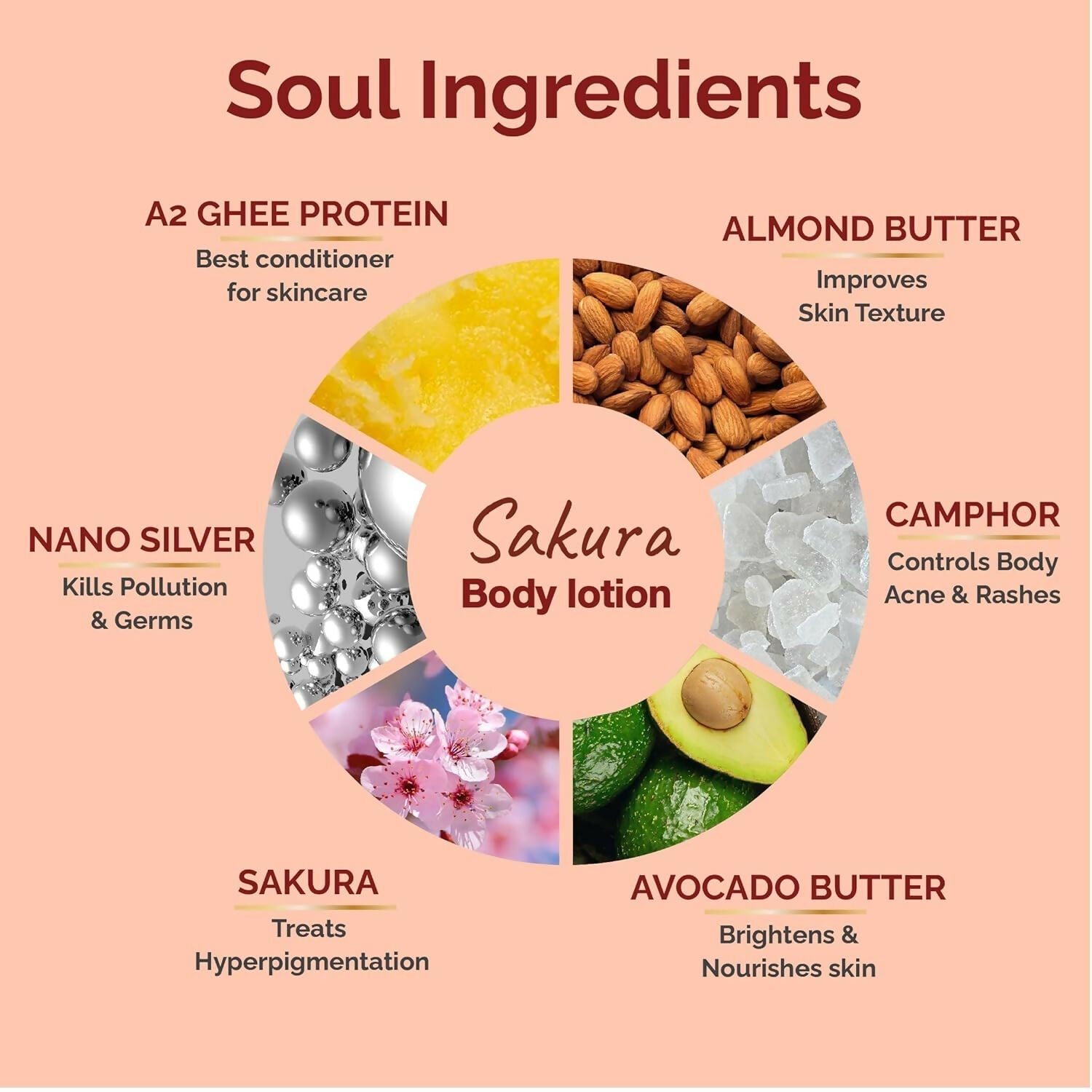 Vedic Valley Sakura Body Lotion for Women & Men