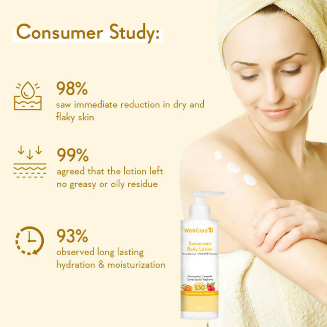 Wishcare Ceramide Sunscreen Kit - SPF 50 Broad Spectrum - PA+++ UVA & UVB Protection Main Image