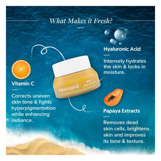 Aqualogica Glow+ Plump Lip Mask Main Image