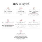 Juicy Chemistry 3% Caffeine + Peptides Eye Serum