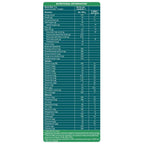 Himalaya Herbals Quista Active