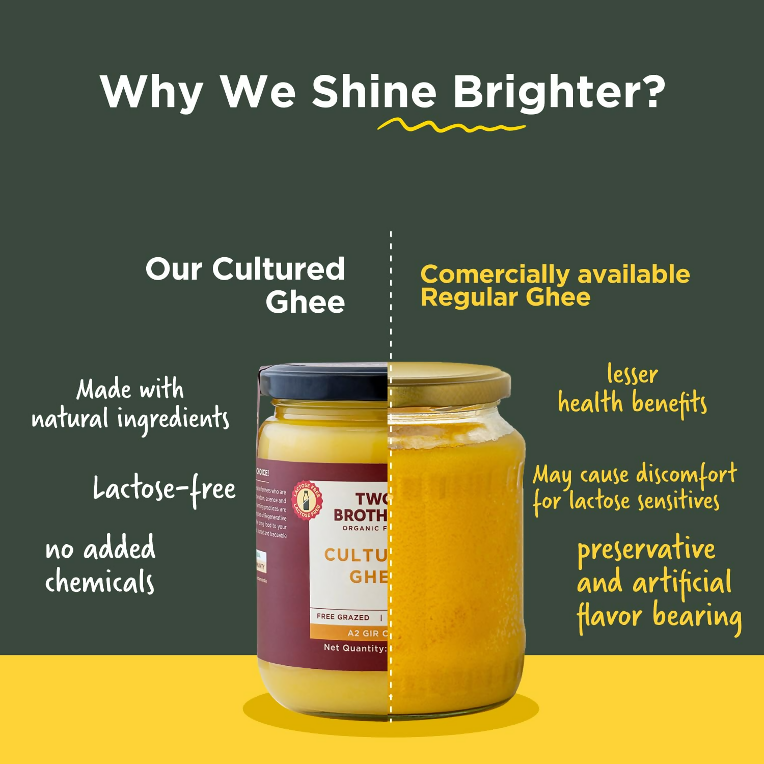 Two Brothers Organic Farms A2 Ghee Butter Organic Grass Fed From Gir Cow
