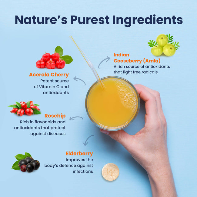 Wellbeing Nutrition Organic Vitamin C + Zinc Effervescent Tablets Main Image