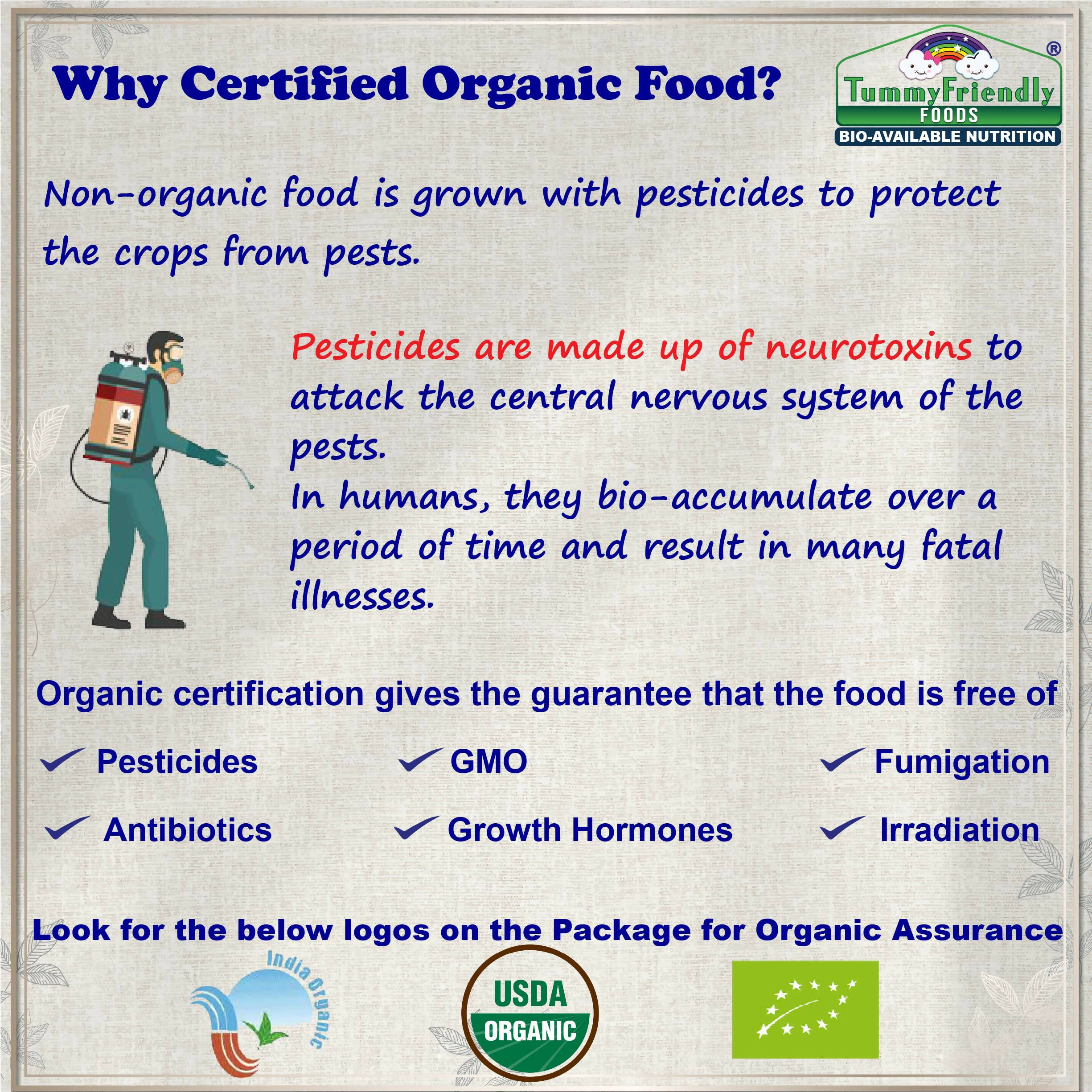 TummyFriendly Foods Organic Health Mix Pack for Kids and Adults No Pesticides, No GMO