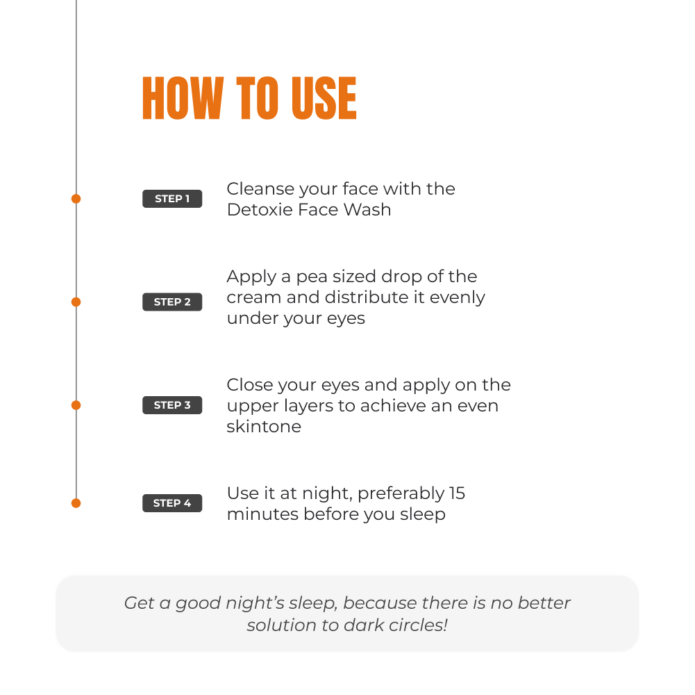 Detoxie Dark Circle Repair - Under Eye Cream