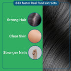 Laurik Biotin Tablets For Men And Women | Biotin Supplement For Hair Growth And Glowing Skin