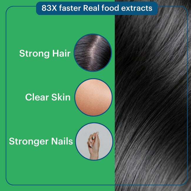 Laurik Biotin Tablets For Men And Women | Biotin Supplement For Hair Growth And Glowing Skin Main Image