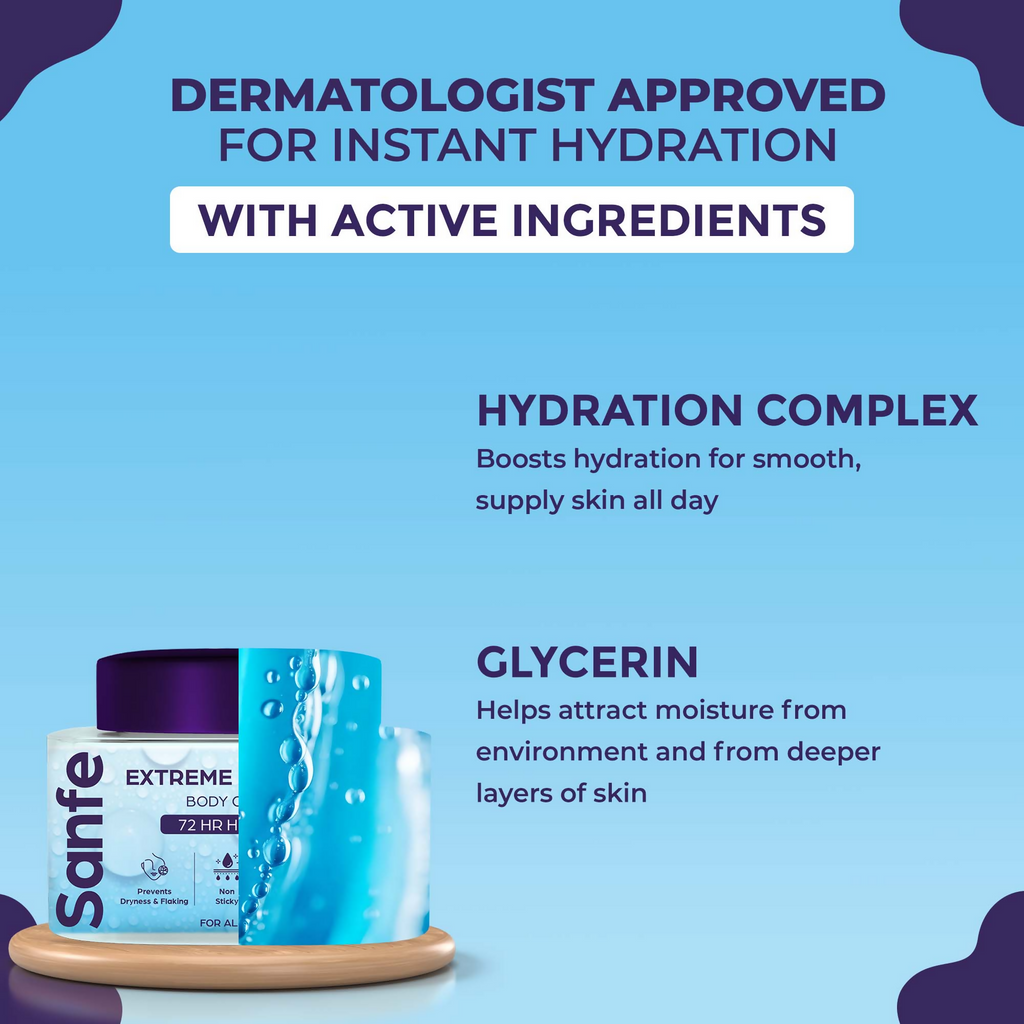 Sanfe Extreme Hydrating Body Gel Cream
