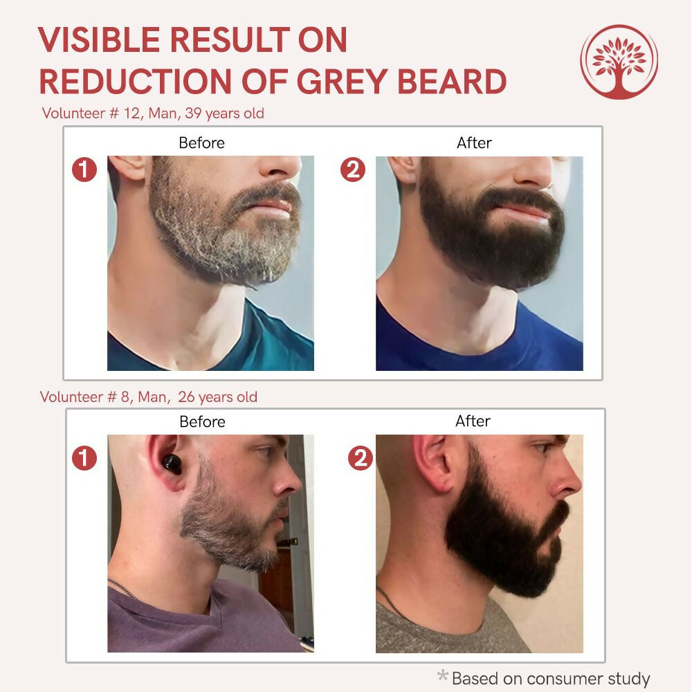 Ivory Natural Greys Beard Serum Restore Natural Black Color Of Grey White Beard