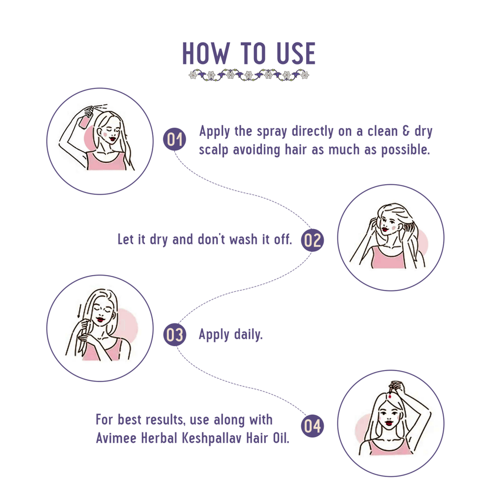 Avimee Herbal Anti Hairfall Kit - Oil, Cleanser and Scalp Spray, Controls Hair Fall and Strengthens Hair Root, With Rosemary, Amla, Methi & Bhringraj