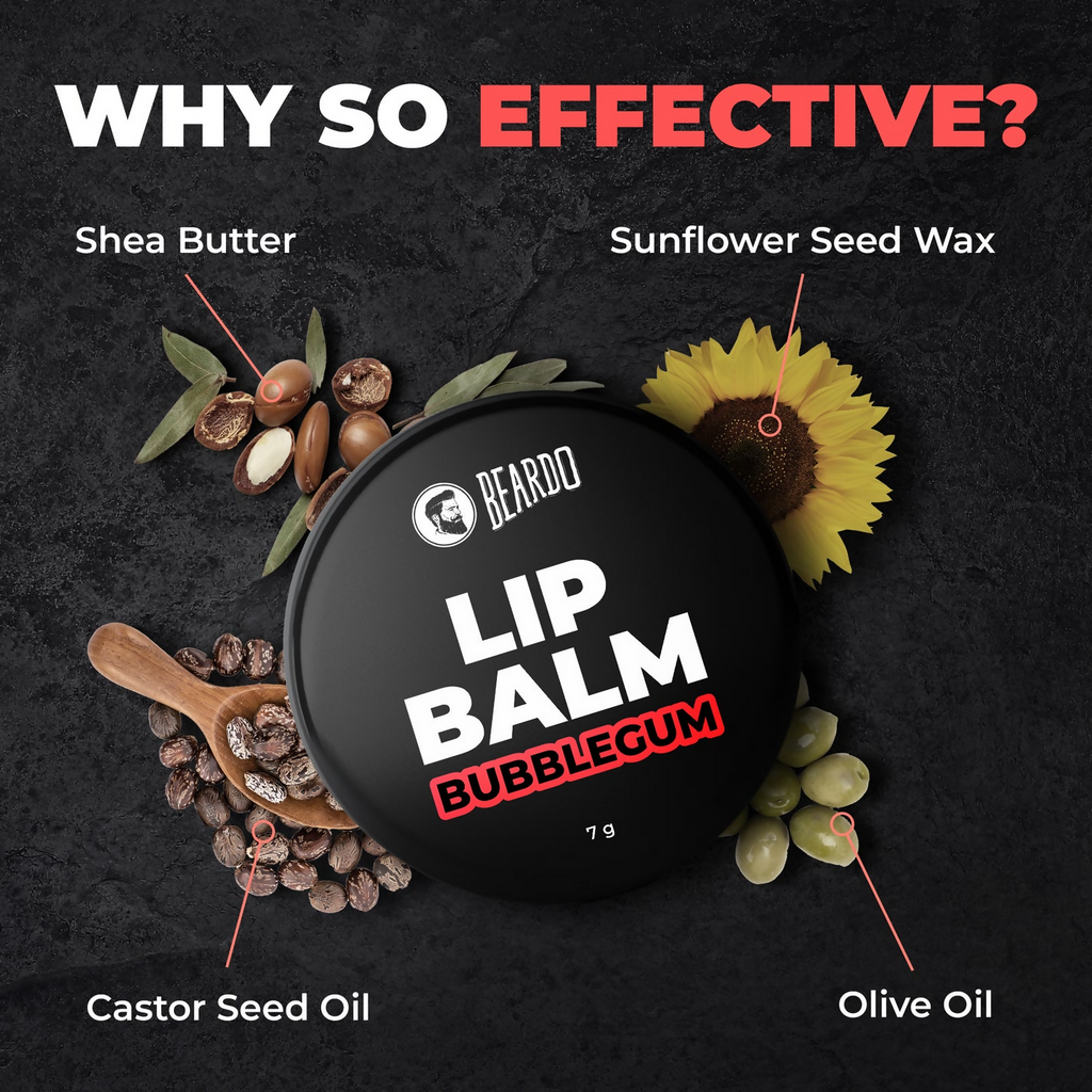 Beardo Winter Essentials Kit