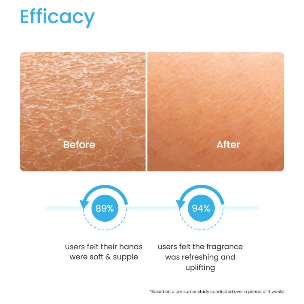 Earth Rhythm Ocean Breeze Hand Cream Enriched with Ceramide