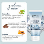 Globus Naturals Revival Diamond Face Pack, Natural & Ayurvedic Formula