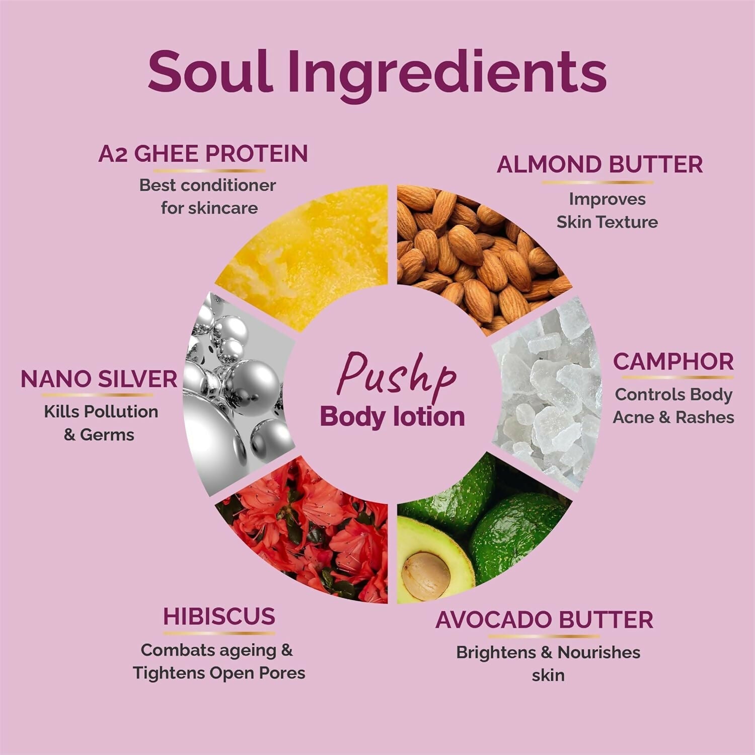 Vedic Valley Pushp Body Lotion for Women & Men