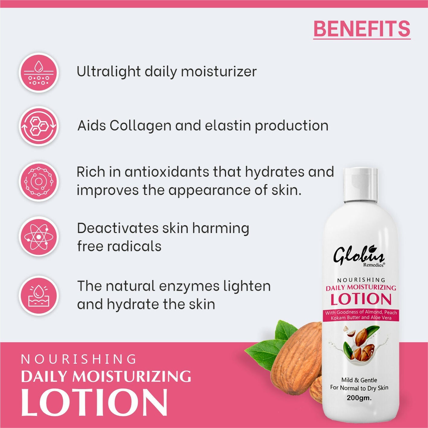 Globus Remedies Nourishing & Daily Moisturizing Body Lotion, For Silky Smooth Skin