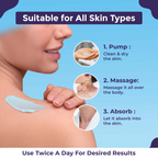 Sanfe Hydroboost Body Gel Lotion