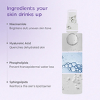 Arata Niacinamide Body Milk for Dull and Dehydrated Skin