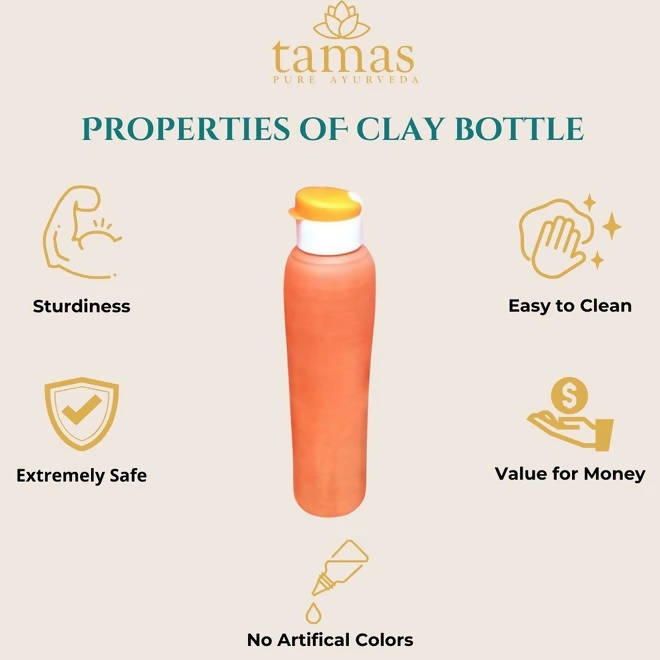 Tamas Handmade & Eco-Friendly Earthen Carry Water Bottle With Sipper Cap