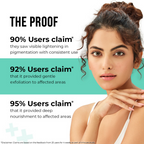 Dr. Sheth's Kesar & Kojic Acid Neck Knee & Elbow Cream