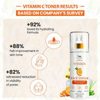 The Natural Wash Vitamin C Face Toner