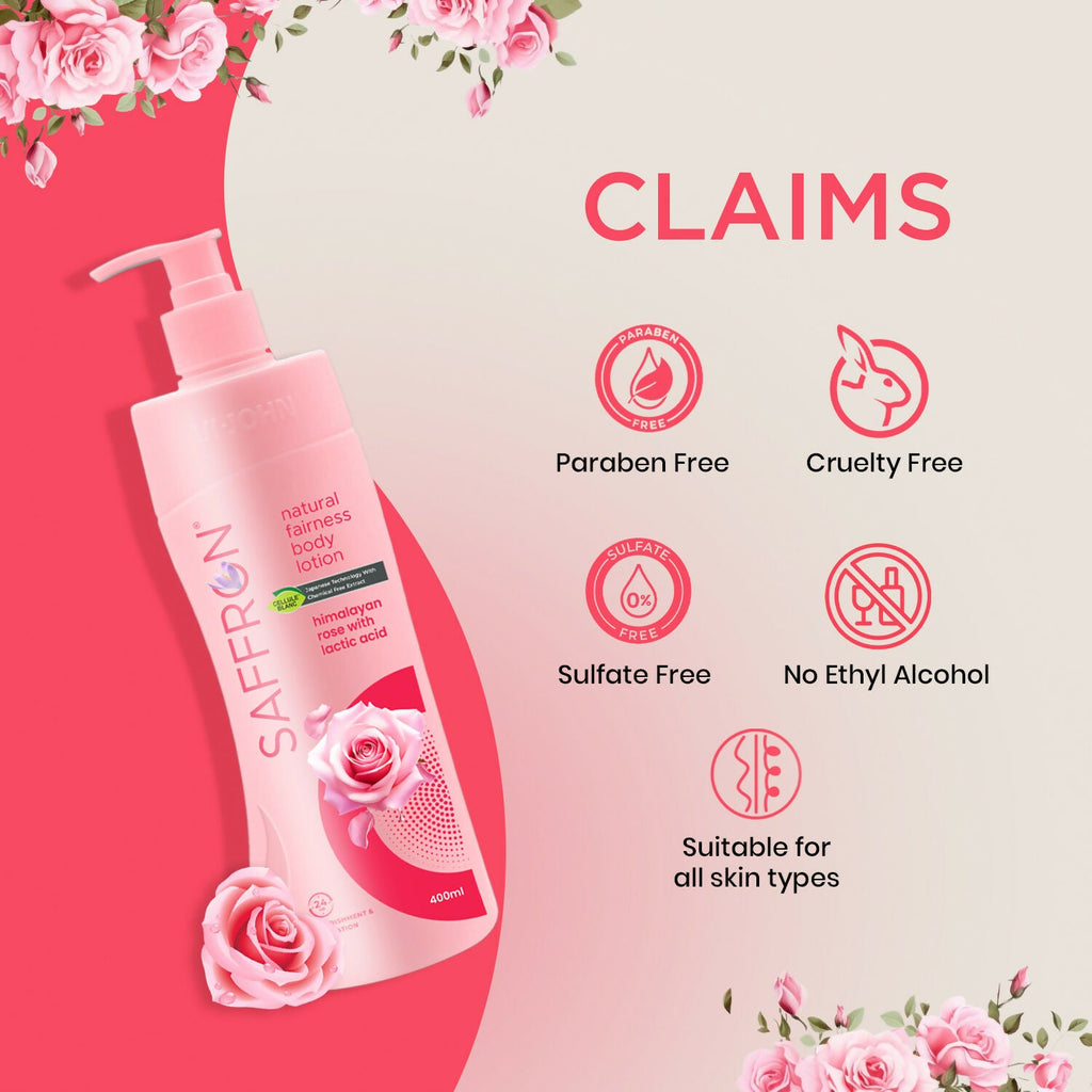 VI-JOHN Saffron Natural Fairness Body Lotion Himalayan Rose with Lactic Acid Deep Nourishment for Soft & Radiant Skin For All Skin Types