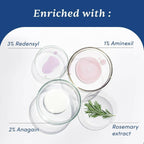 Man Matters Advanced Hair Growth Rosemary Serum Roll on, 3% Redensyl,2% Anagain,1% Aminexil & Rosemary Leaf Extract