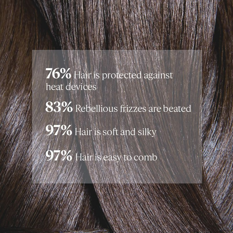 L'Occitane Aromachologie Intensive Repair Anti-frizz Serum