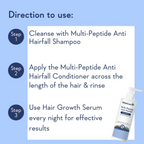 WishCare Hair Growth& Anti Hairfall Range with Serum, Shampoo & Conditioner Combo