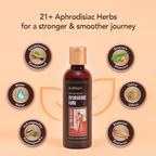 Sukham Water-Based Ayurvedic Lube