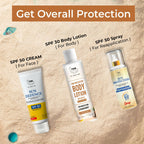The Natural Wash Sun Protection Body Lotion