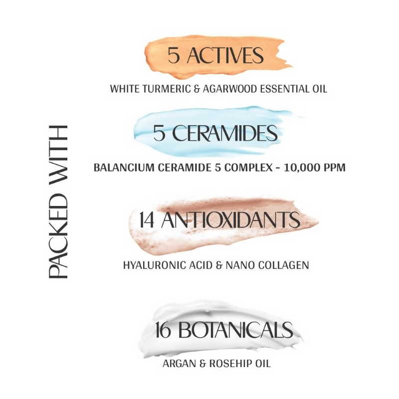 Mintree Oud Body Lotion