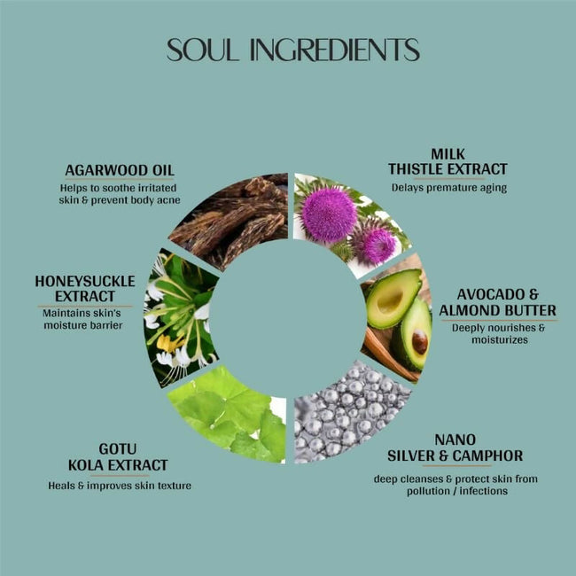 Vedic Valley Oud Ocean Body Lotion for Women & Men Main Image