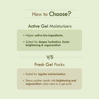 Nat Habit Active Olive Vit-E Night Face Gel