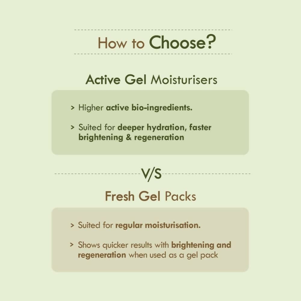 Nat Habit Active Olive Vit-E Night Face Gel