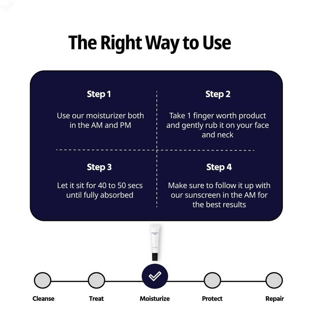 Reginald Men Gel Kratos Strengthening Moisturizer