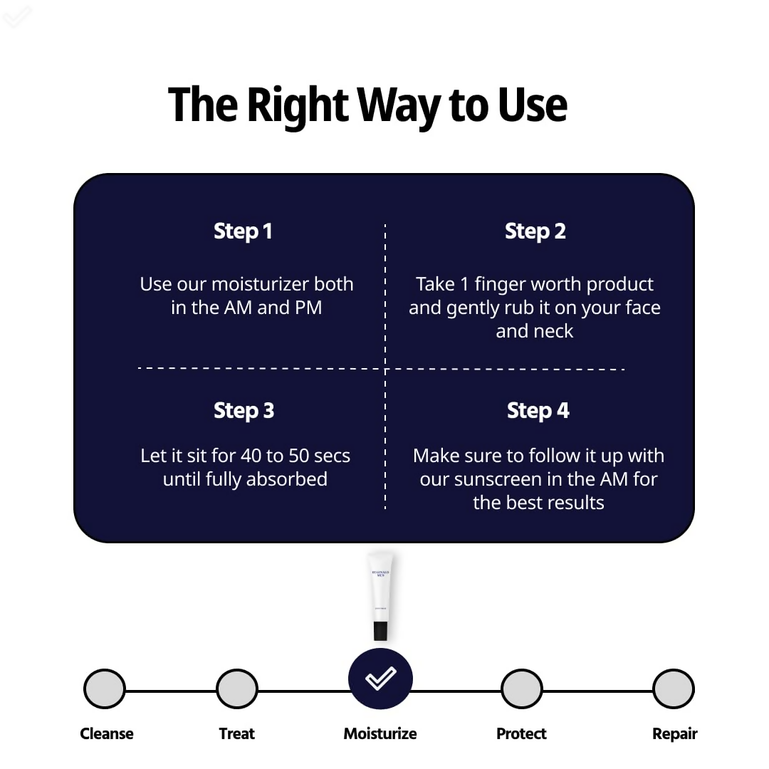 Reginald Men Gel Kratos Strengthening Moisturizer