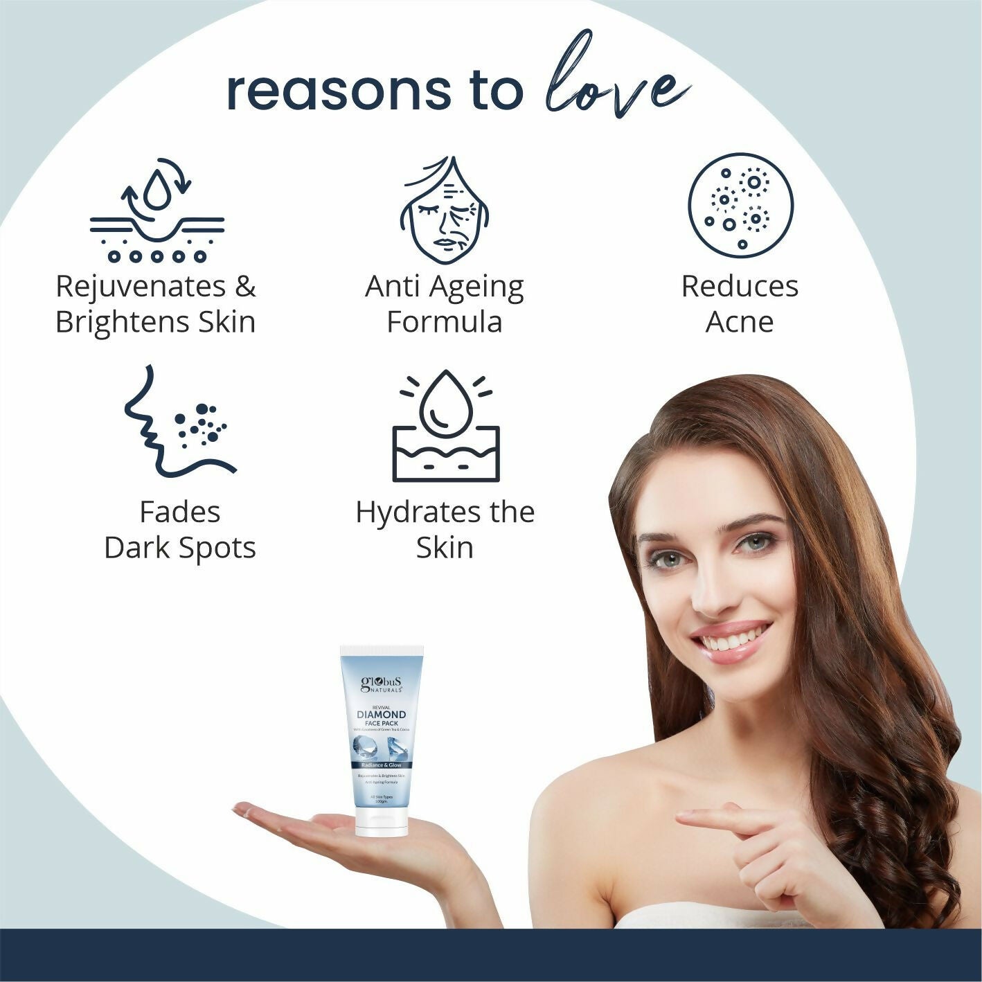 Globus Naturals Revival Diamond Face Pack, Natural & Ayurvedic Formula