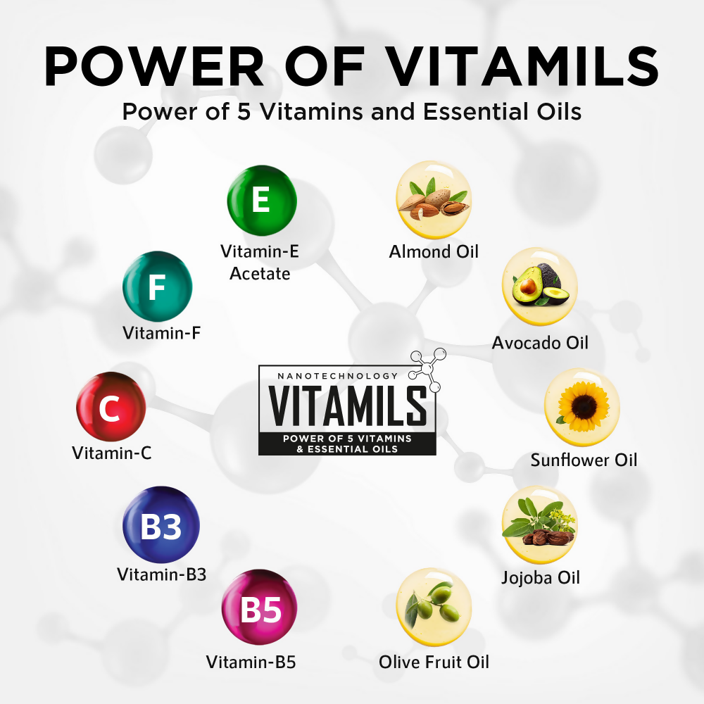 Orgatre MoodBliss Lip Gloss - Red Tones