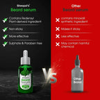 Sheopal's Beard Growth Serum