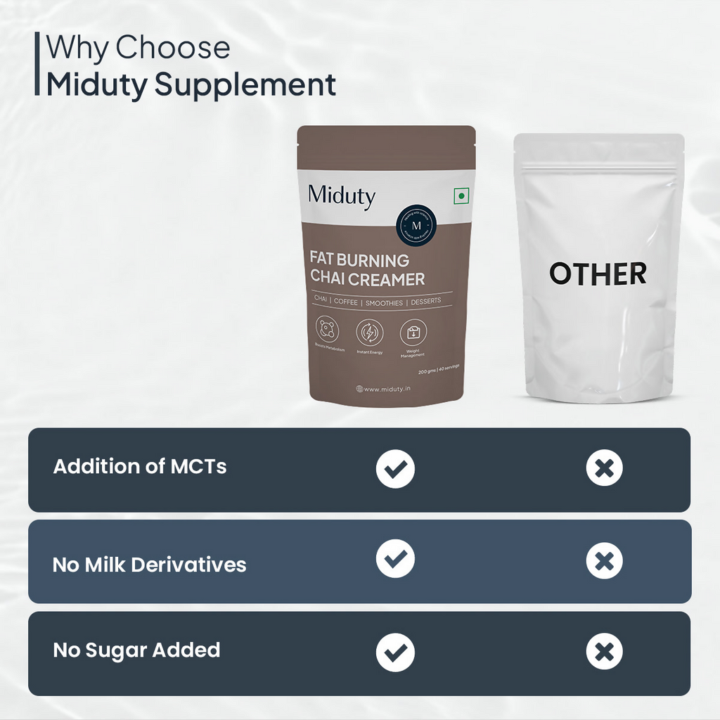 Miduty by Palak Notes Fat Burning Chai Creamer