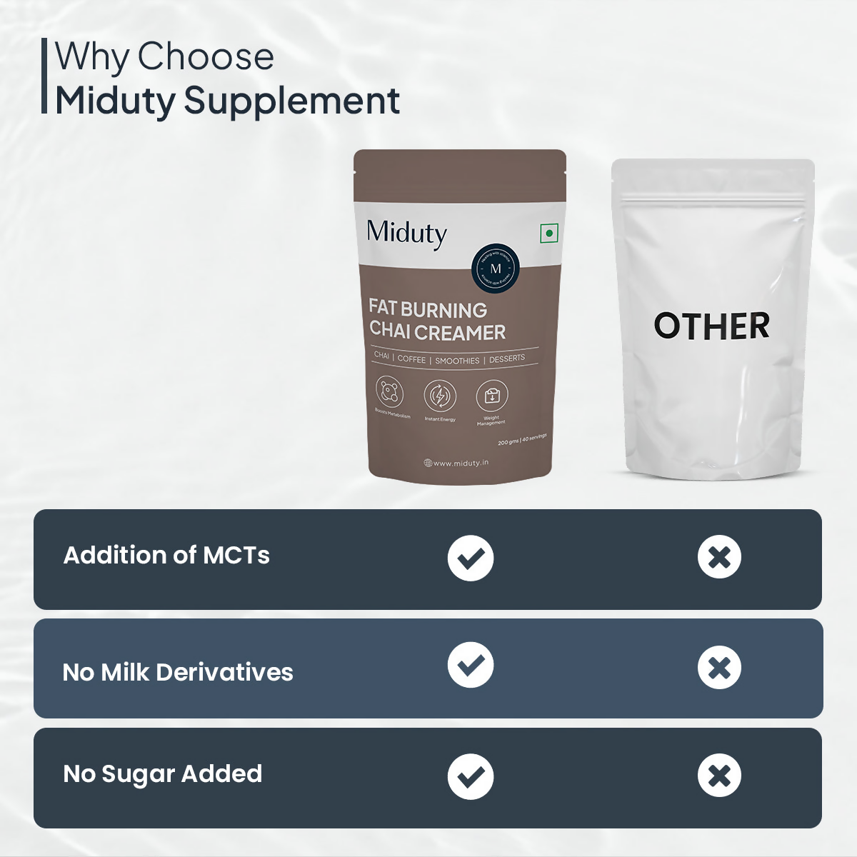 Miduty by Palak Notes Fat Burning Chai Creamer