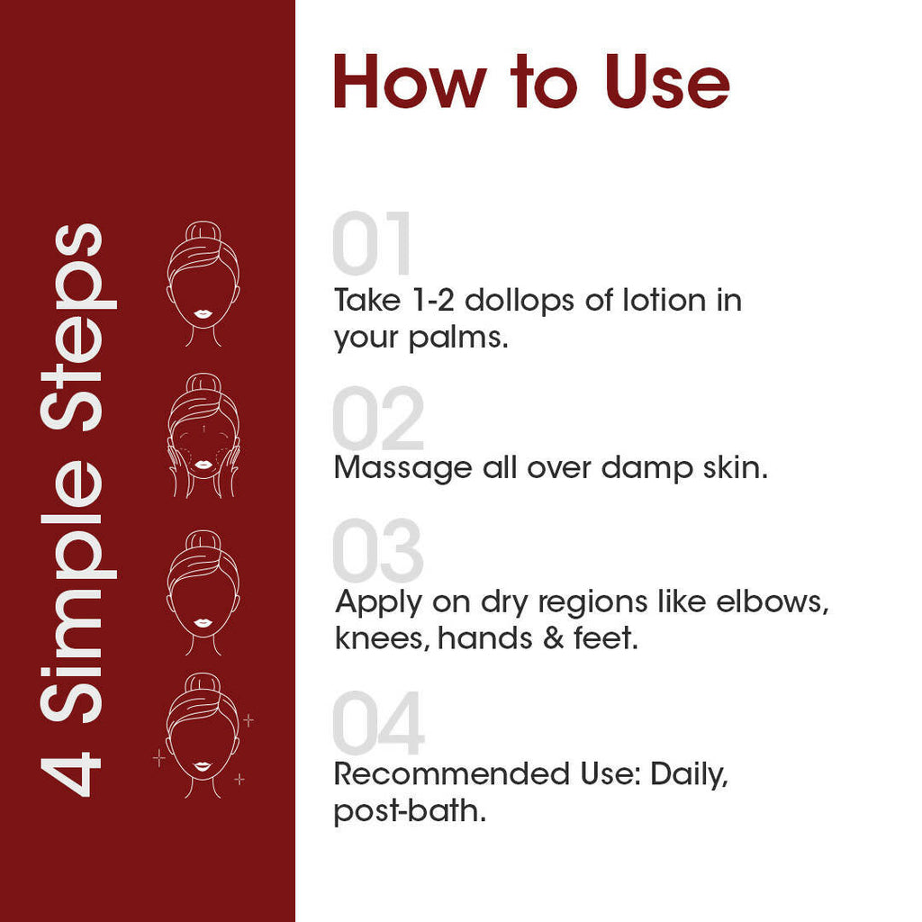 TAC - The Ayurveda Co. Kumkumadi Body Lotion for Dry Skin, Deep Nourishment & Moisturization