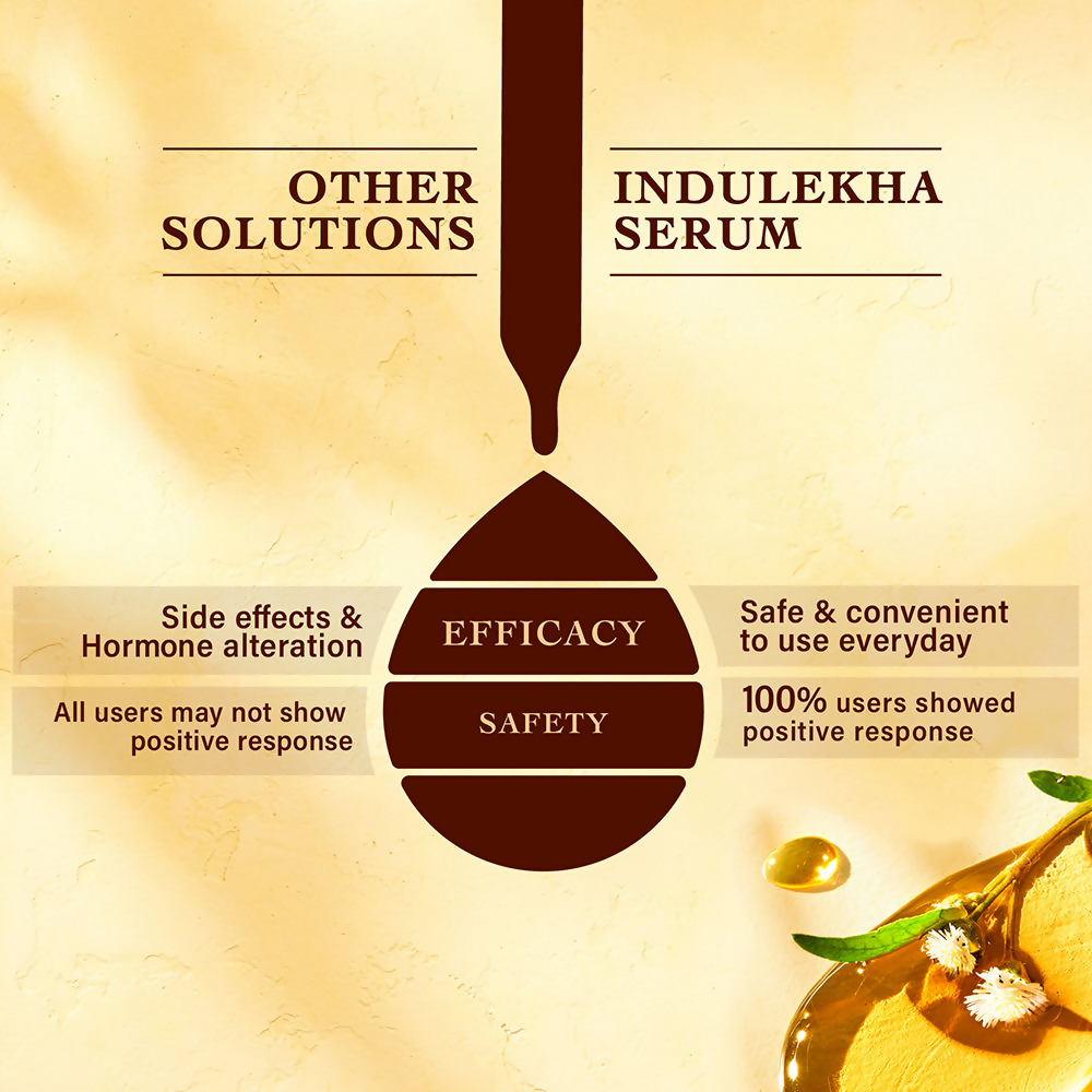 Indulekha Bringha Hair Growth Treatment Scalp Serum